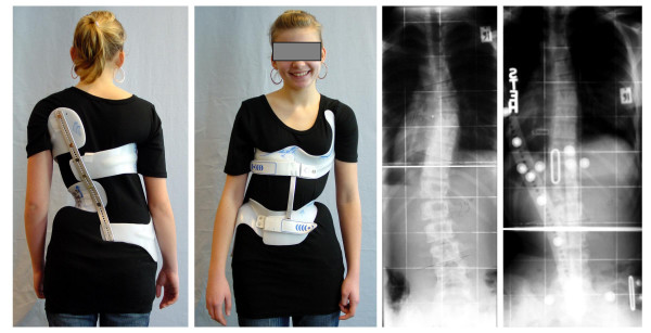 Emergency Department